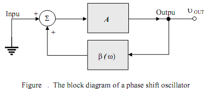 921_principle of transistor phase shift oscillator.png